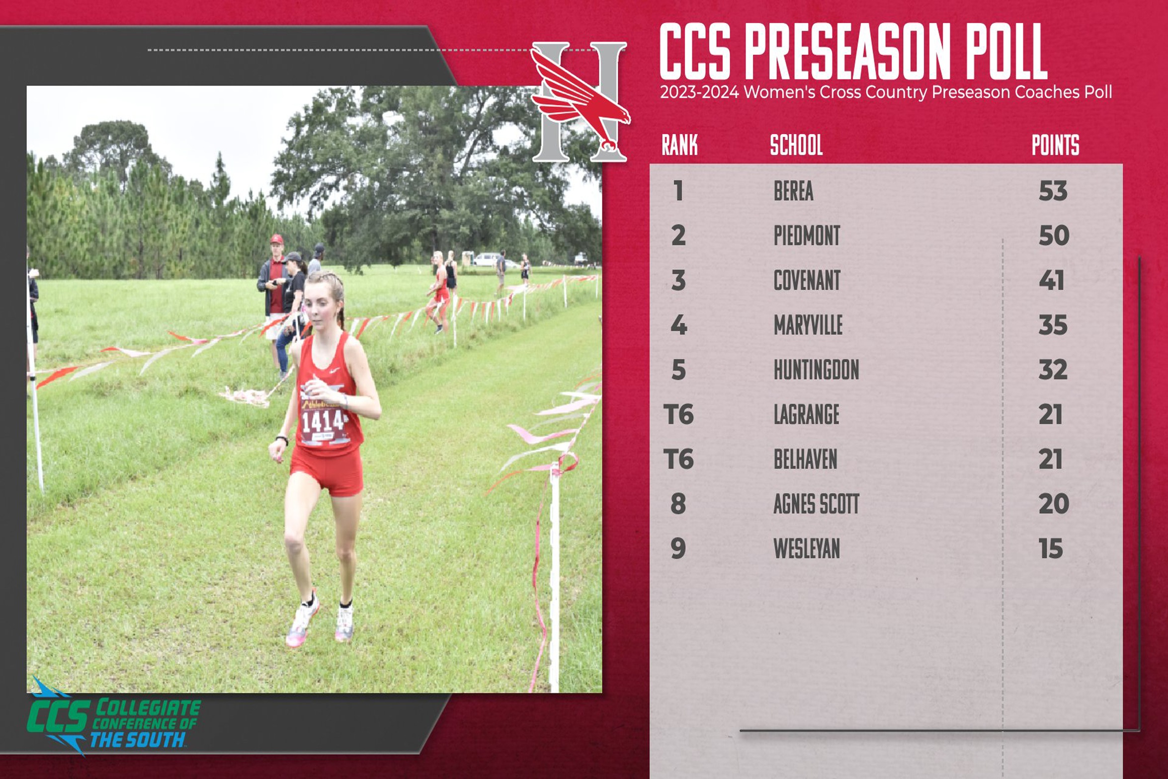 Women&rsquo;s Cross Country Picked to Finish 5th in CCS