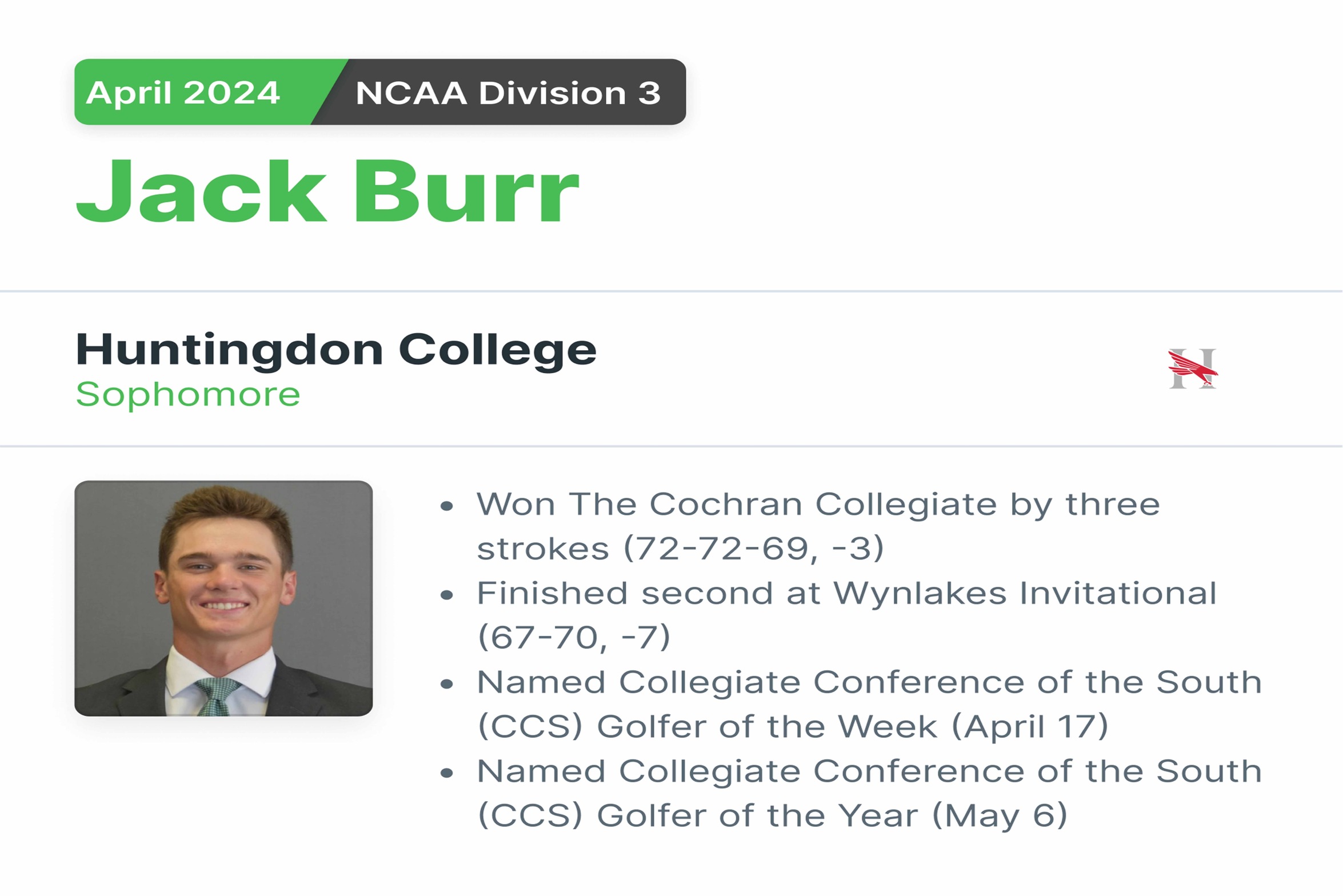 Jack Burr Named April 2024 SwingU DIII Golfer Of The Month