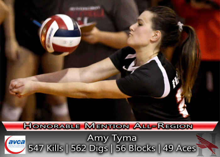 Tyma recognized with release of AVCA All-Region teams